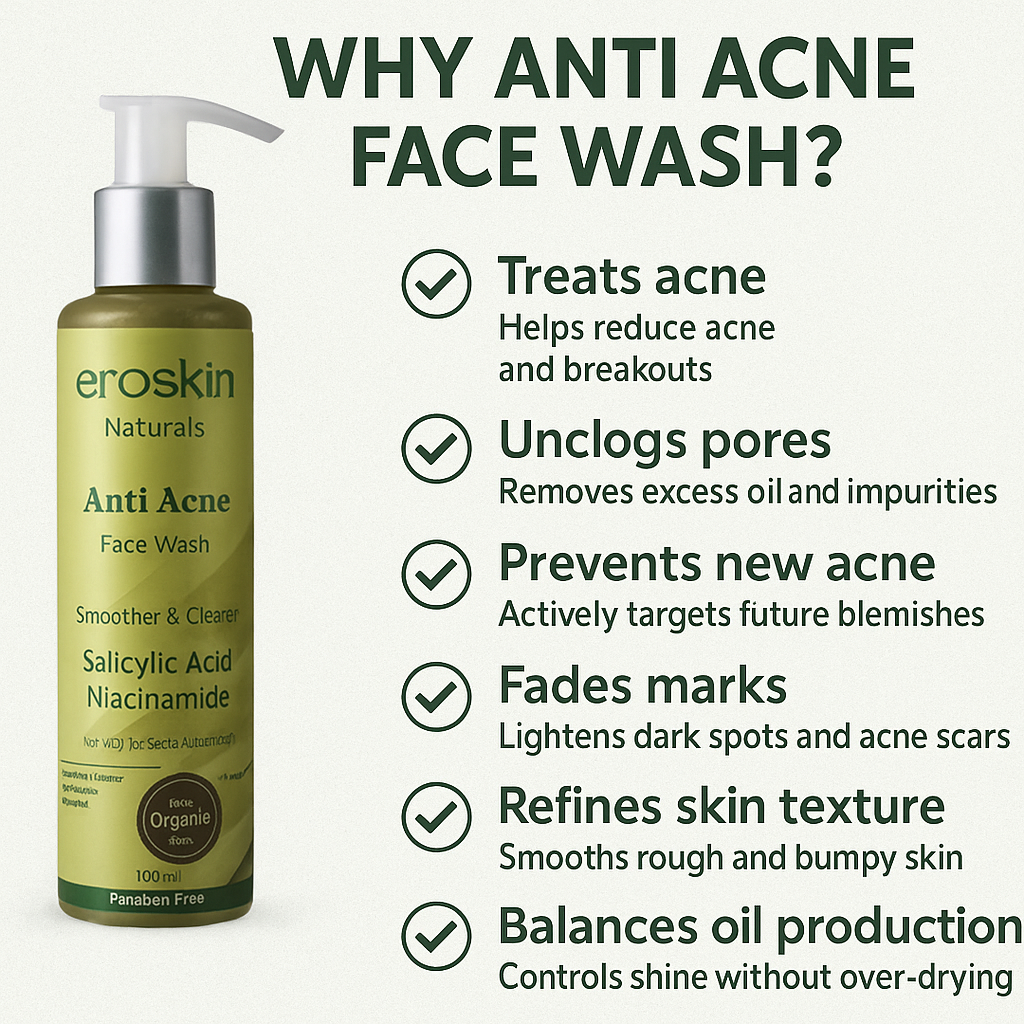 Anti-Acne Face Wash